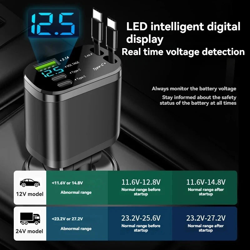 Retractable Fast Car Charger