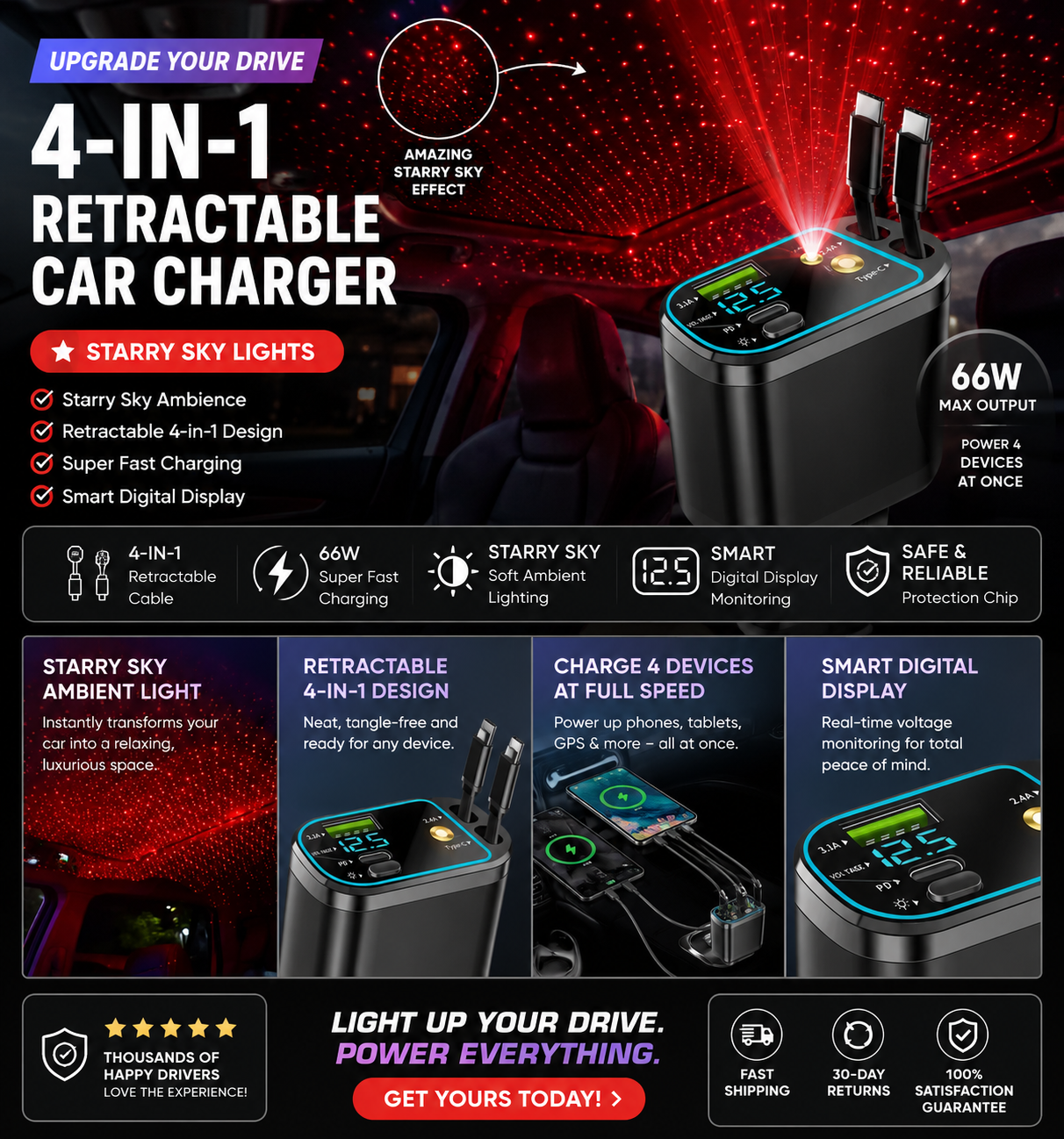 4-in-1 Retractable Car Charger